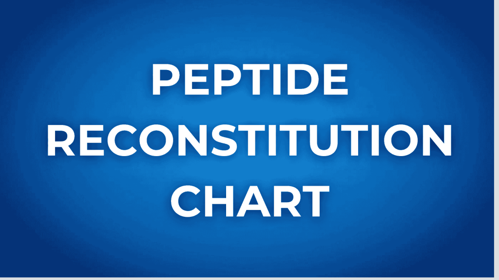 Peptide Reconstitution CHart